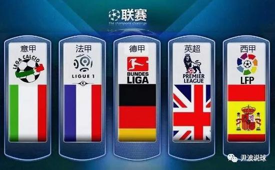 加歐洲比賽