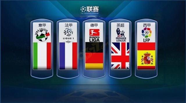 不同国家和