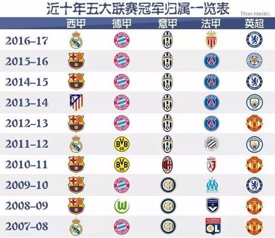他们的脚步